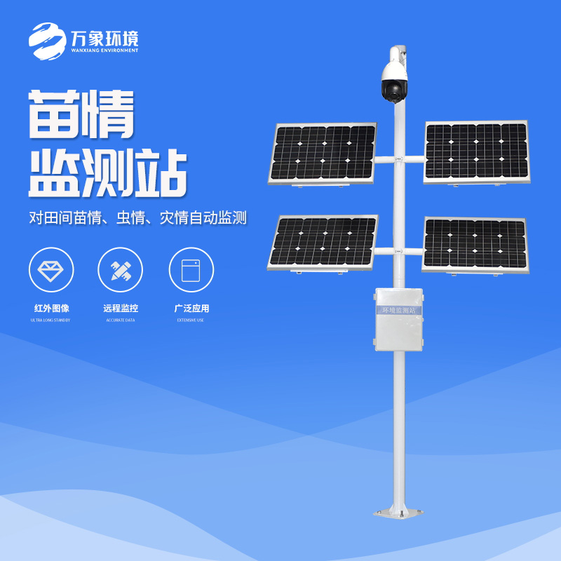 作物長勢監測儀：農業管理的智能攝像頭