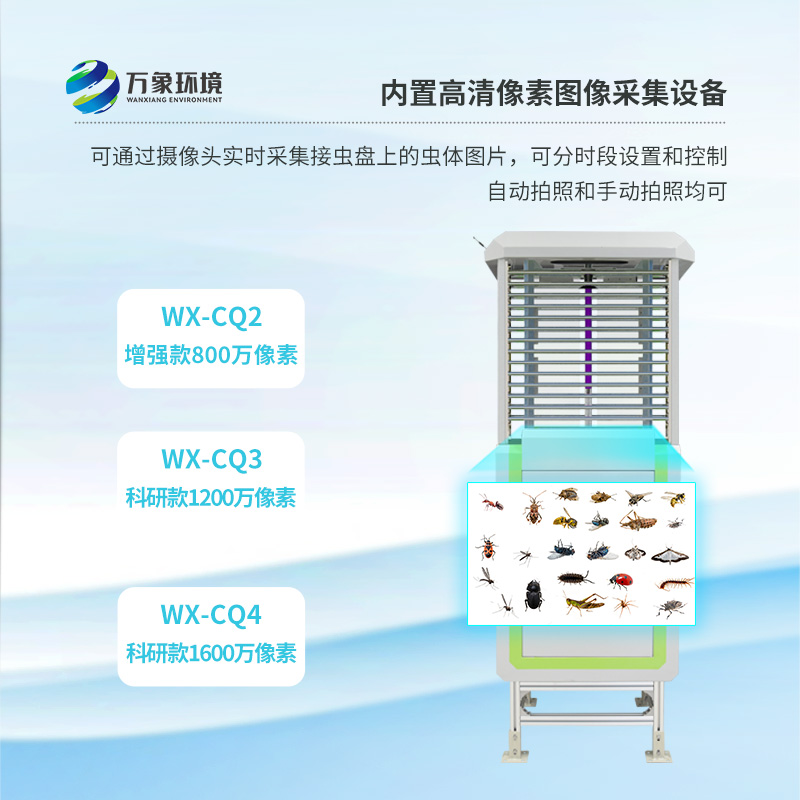 為什么選擇蟲情監(jiān)測預(yù)警系統(tǒng)?