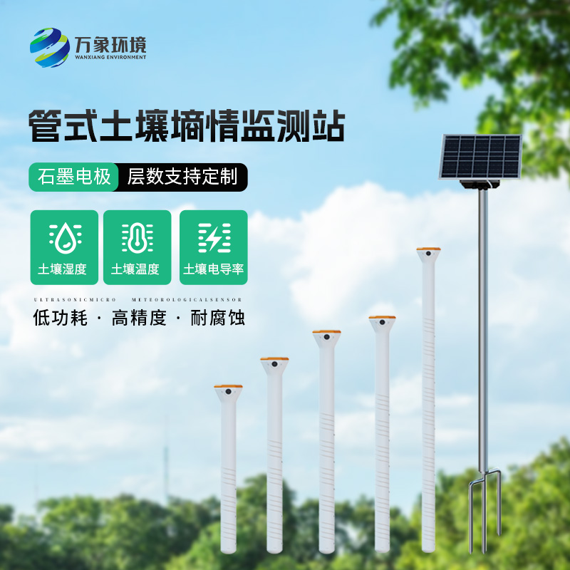 土壤“渴”度大揭秘:區(qū)域水分觀測系統(tǒng)新視角