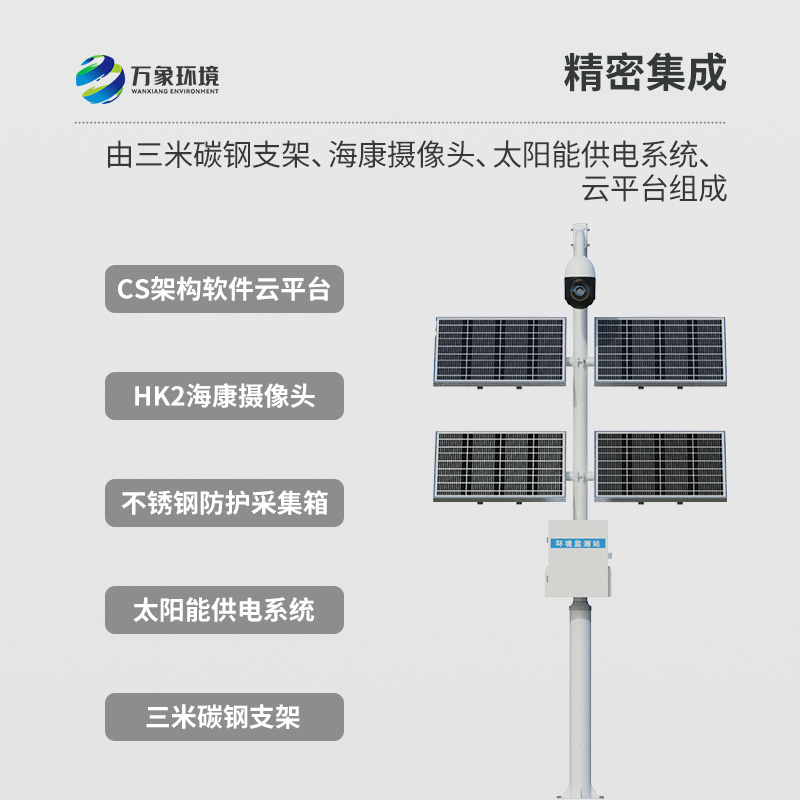 作物生長監測儀，使管理人員可以遠程關注作物生長狀況