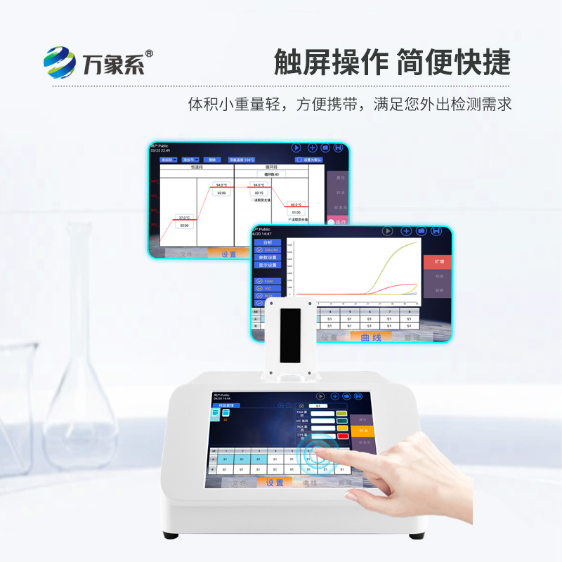 雙通道16孔pcr:寵物病毒檢測的“快速偵探”