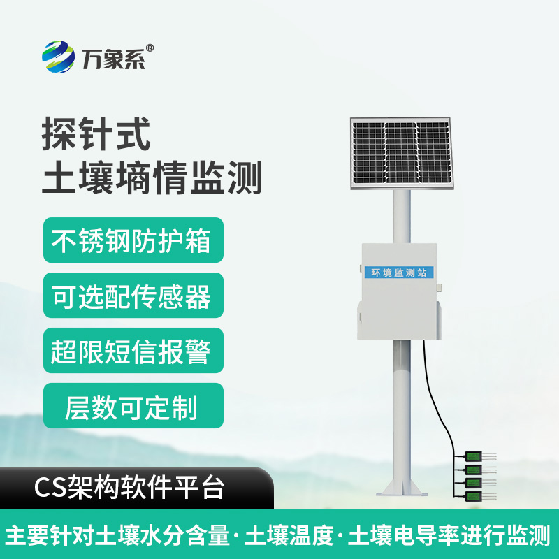 墑情自動監測站，地下的天氣預報：墑情站如何預判干旱來臨？