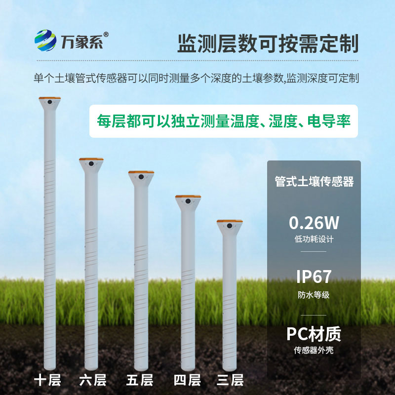精準捕捉土壤信號管式土壤水分測量儀土壤監測好幫手